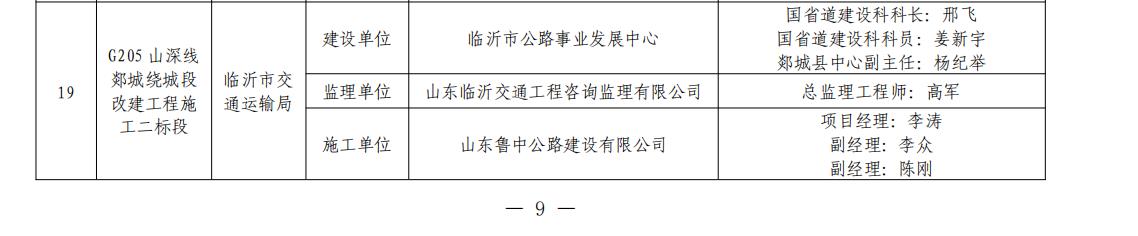 郯城G205項(xiàng)目二標(biāo)段榮獲2022年度平安工地建設(shè)省級(jí)典型工地稱號(hào)