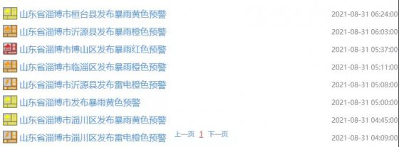 【抓作風(fēng) 創(chuàng)效益】橙色預(yù)警！紅色預(yù)警！各單位須強(qiáng)化防范，扎實做好安全工作