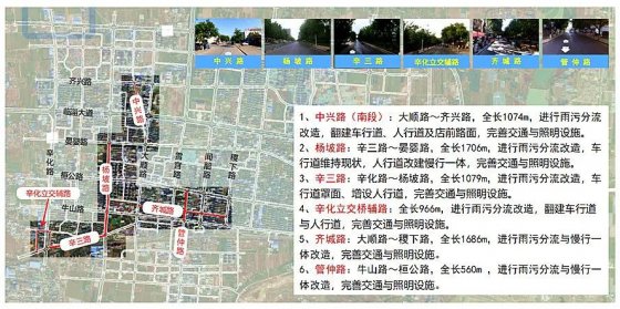 施工3個(gè)月！淄博這6條道路要改造！